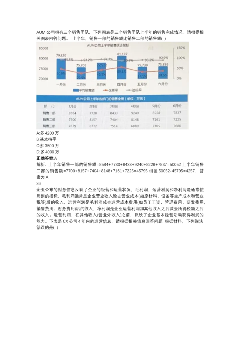 北森图表分析（可搜带解析）_2025春招题库汇总_北森_北sen_最新24届秋招题库-可搜