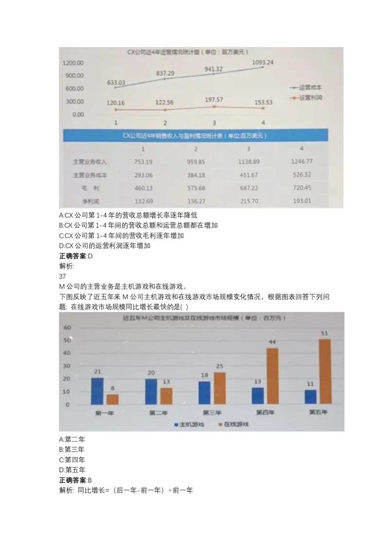 北森图表分析（可搜带解析）_2025春招题库汇总_北森_北sen_最新24届秋招题库-可搜