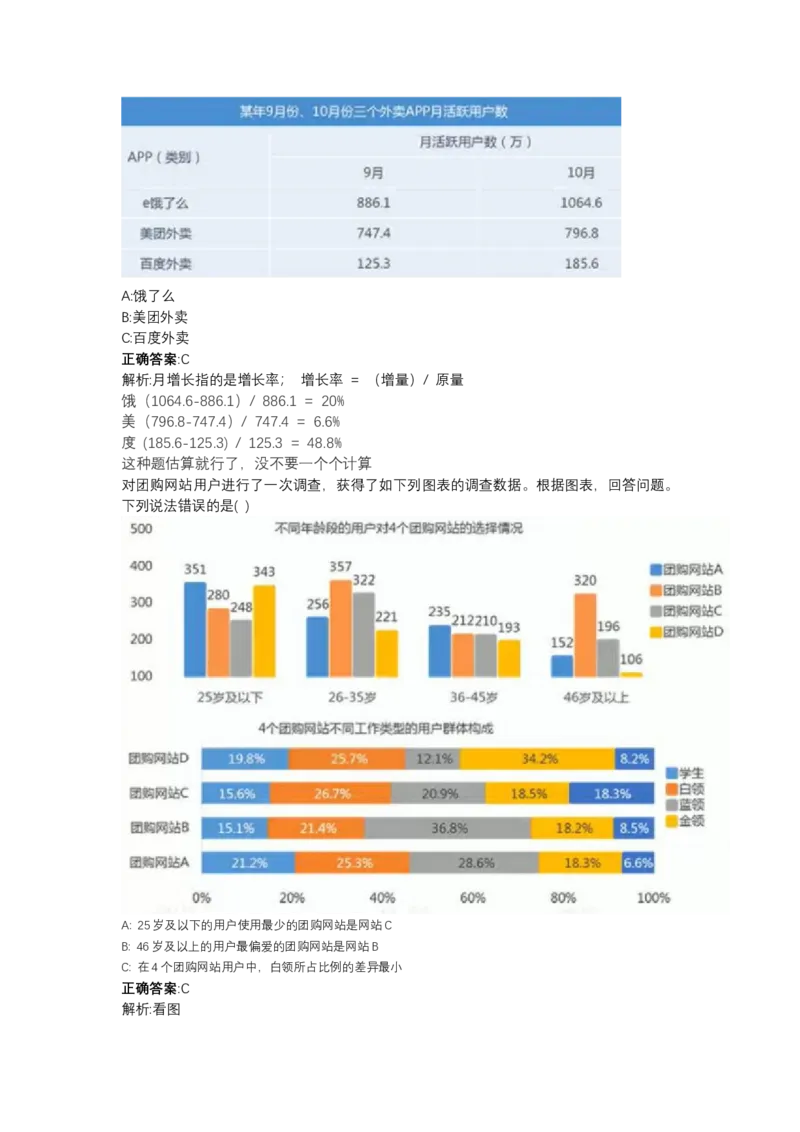 北森图表分析（可搜带解析）_2025春招题库汇总_北森_北sen_最新24届秋招题库-可搜