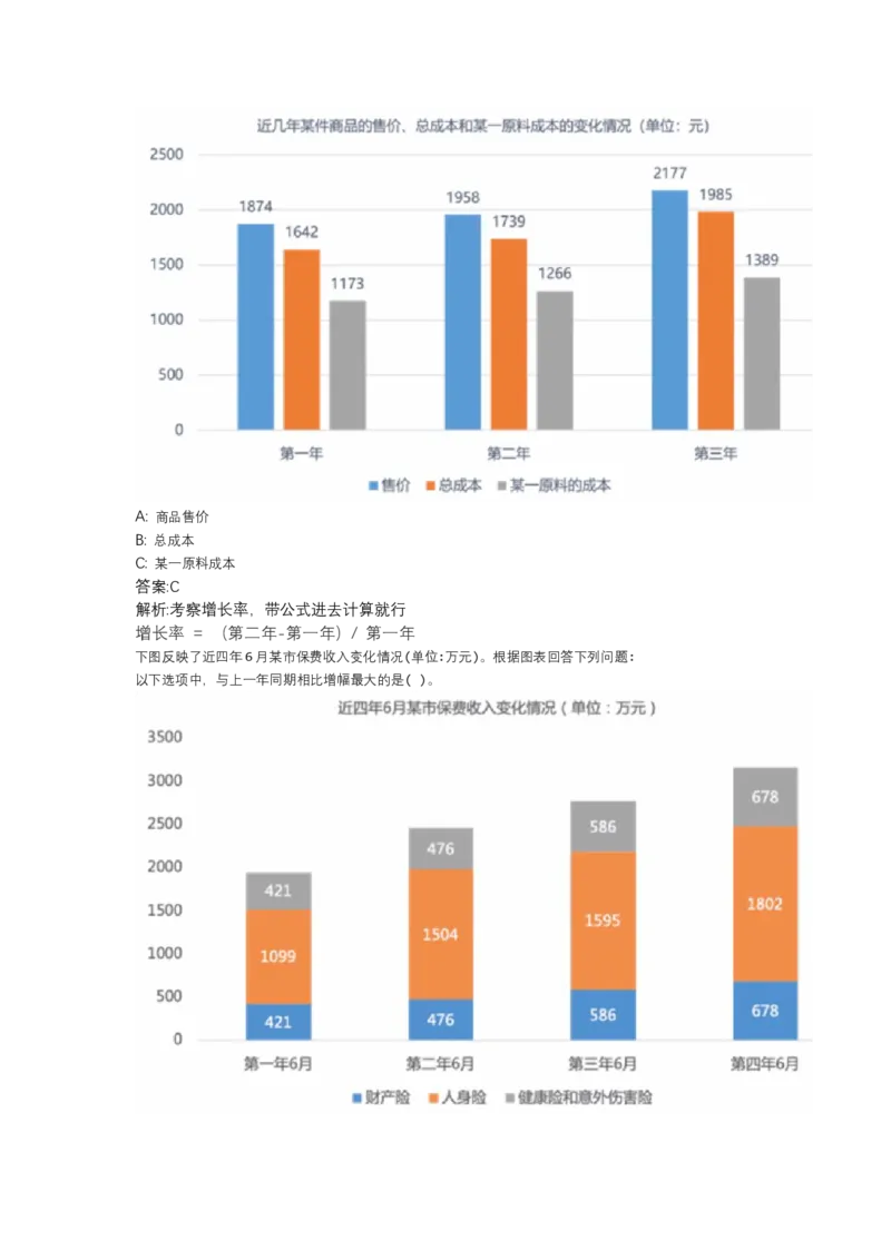 北森图表分析（可搜带解析）_2025春招题库汇总_北森_北sen_最新24届秋招题库-可搜