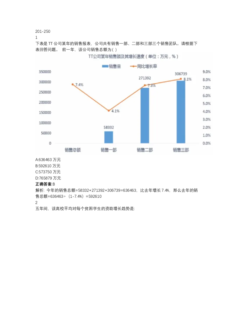 北森图表分析（可搜带解析）_2025春招题库汇总_北森_北sen_最新24届秋招题库-可搜
