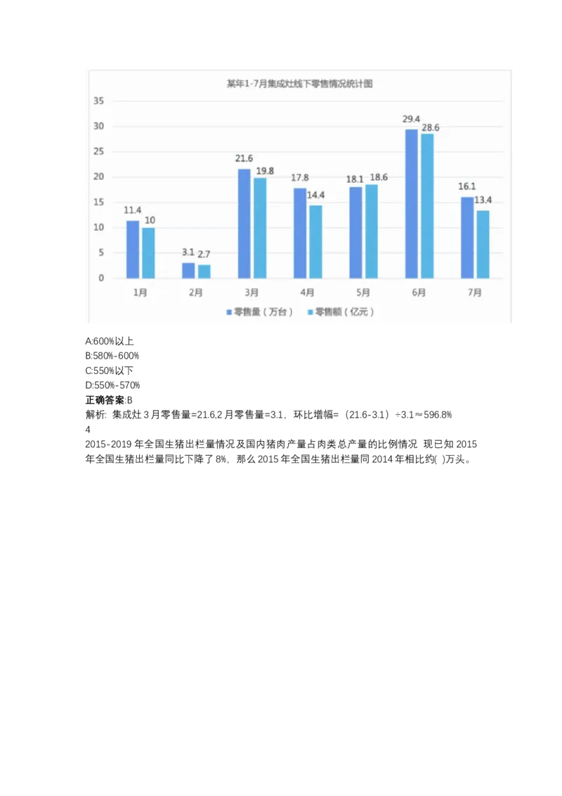北森图表分析（可搜带解析）_2025春招题库汇总_北森_北sen_最新24届秋招题库-可搜
