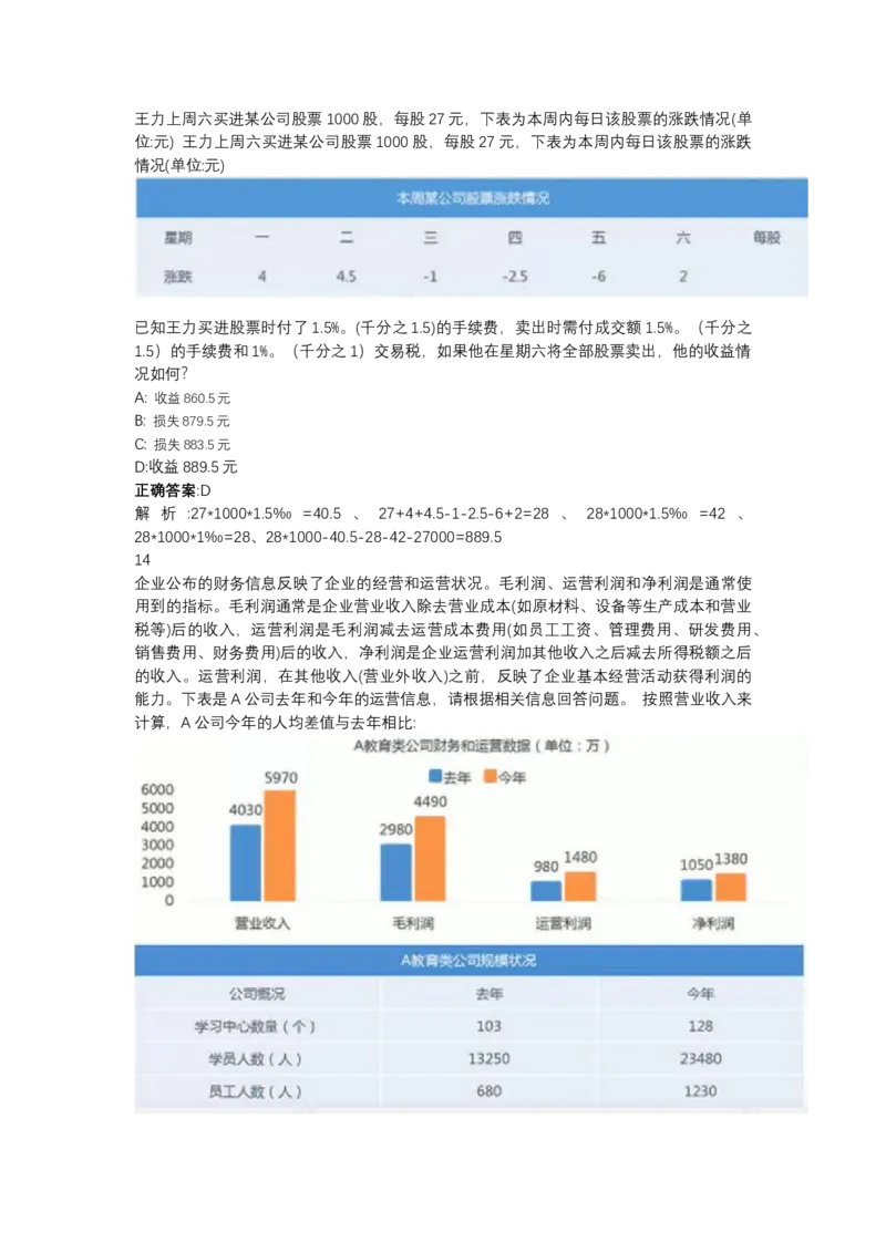 北森图表分析（可搜带解析）_2025春招题库汇总_北森_北sen_最新24届秋招题库-可搜