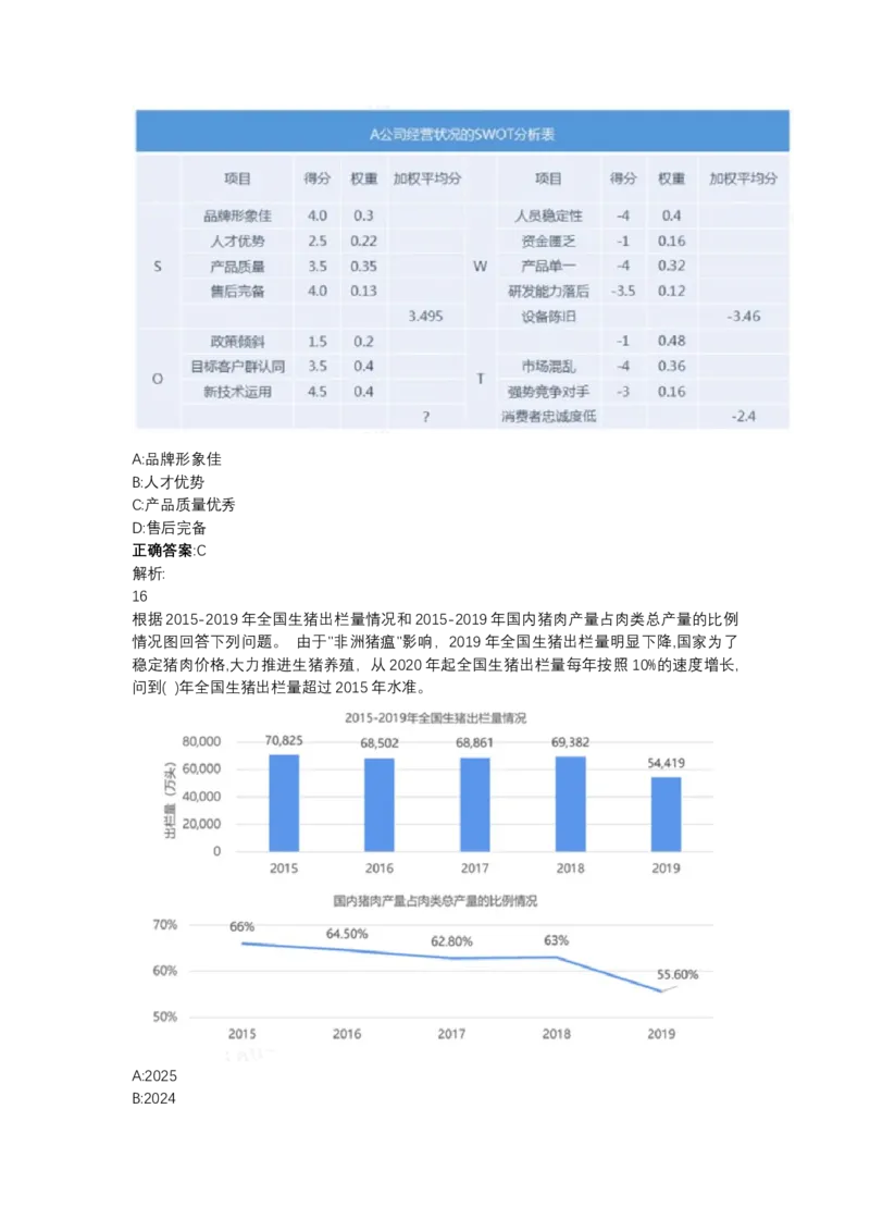 北森图表分析（可搜带解析）_2025春招题库汇总_北森_北sen_最新24届秋招题库-可搜
