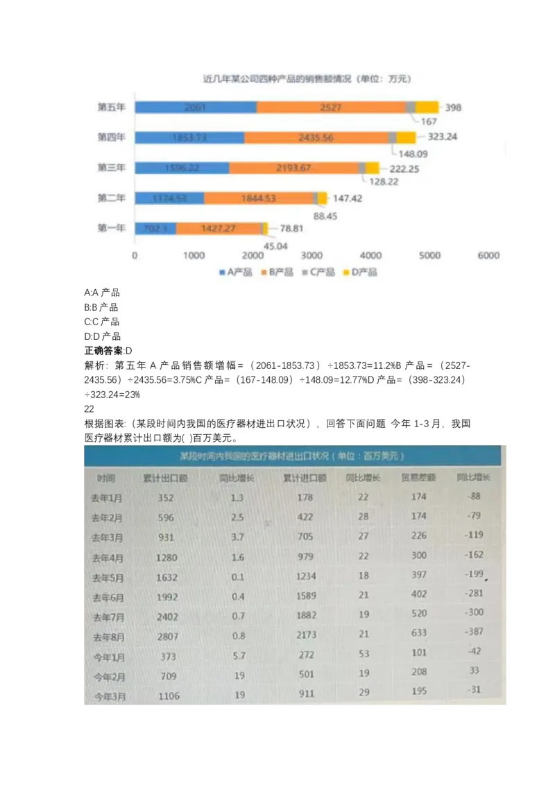 北森图表分析（可搜带解析）_2025春招题库汇总_北森_北sen_最新24届秋招题库-可搜