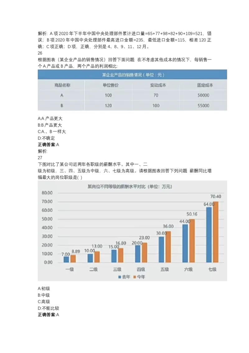 北森图表分析（可搜带解析）_2025春招题库汇总_北森_北sen_最新24届秋招题库-可搜