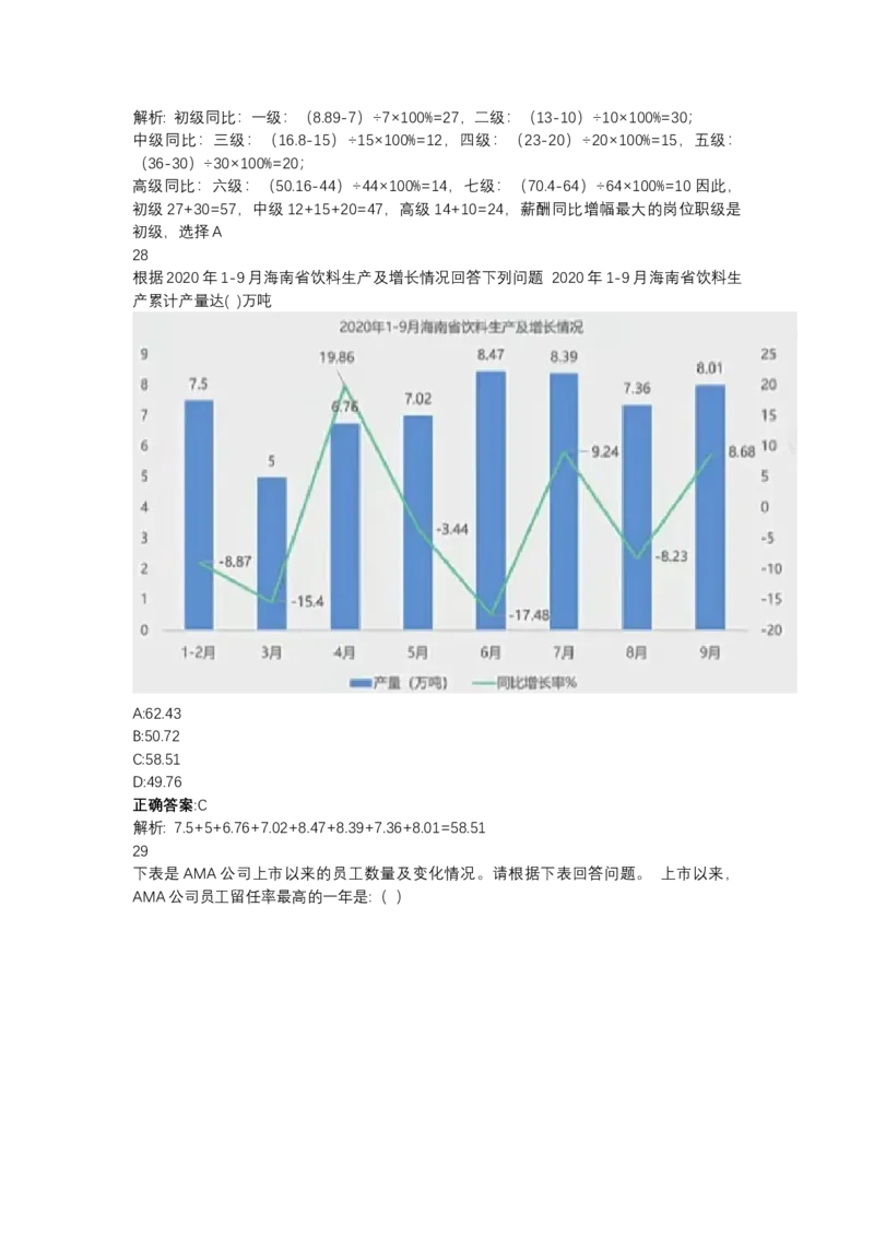 北森图表分析（可搜带解析）_2025春招题库汇总_北森_北sen_最新24届秋招题库-可搜