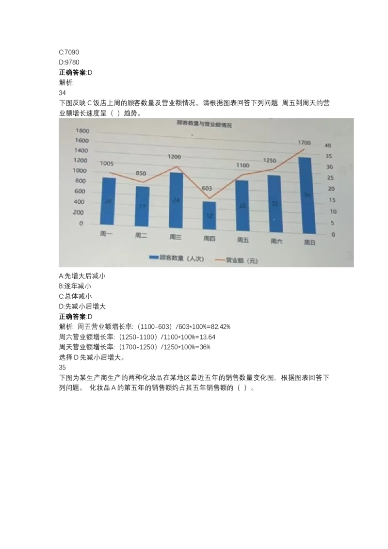 北森图表分析（可搜带解析）_2025春招题库汇总_北森_北sen_最新24届秋招题库-可搜