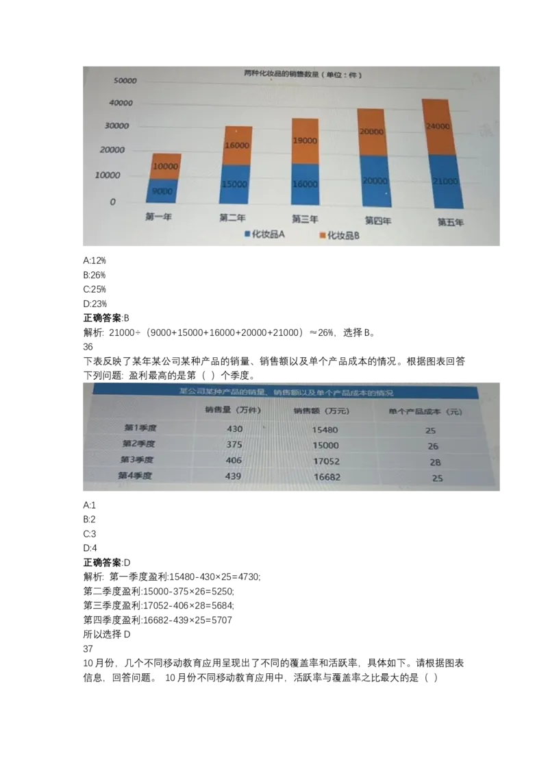 北森图表分析（可搜带解析）_2025春招题库汇总_北森_北sen_最新24届秋招题库-可搜