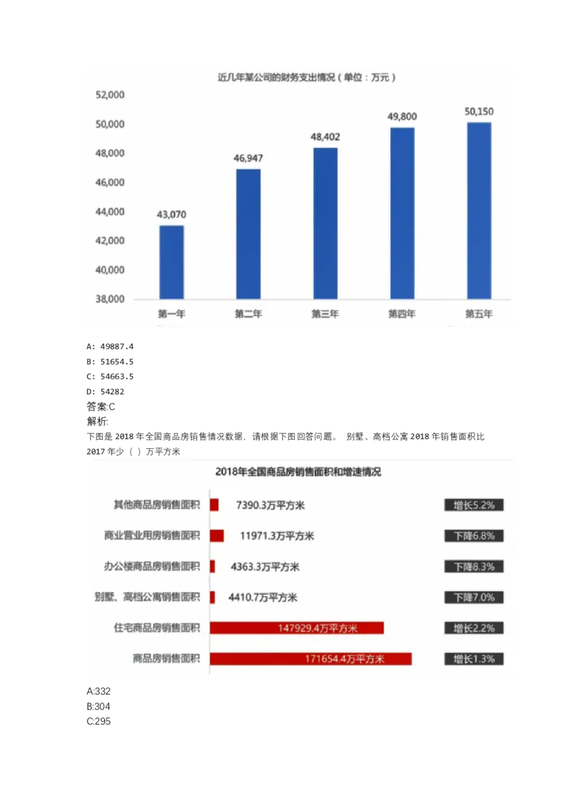 北森图表分析（可搜带解析）_2025春招题库汇总_北森_北sen_最新24届秋招题库-可搜