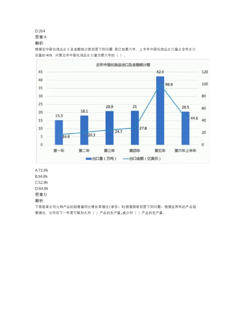 北森图表分析（可搜带解析）_2025春招题库汇总_北森_北sen_最新24届秋招题库-可搜