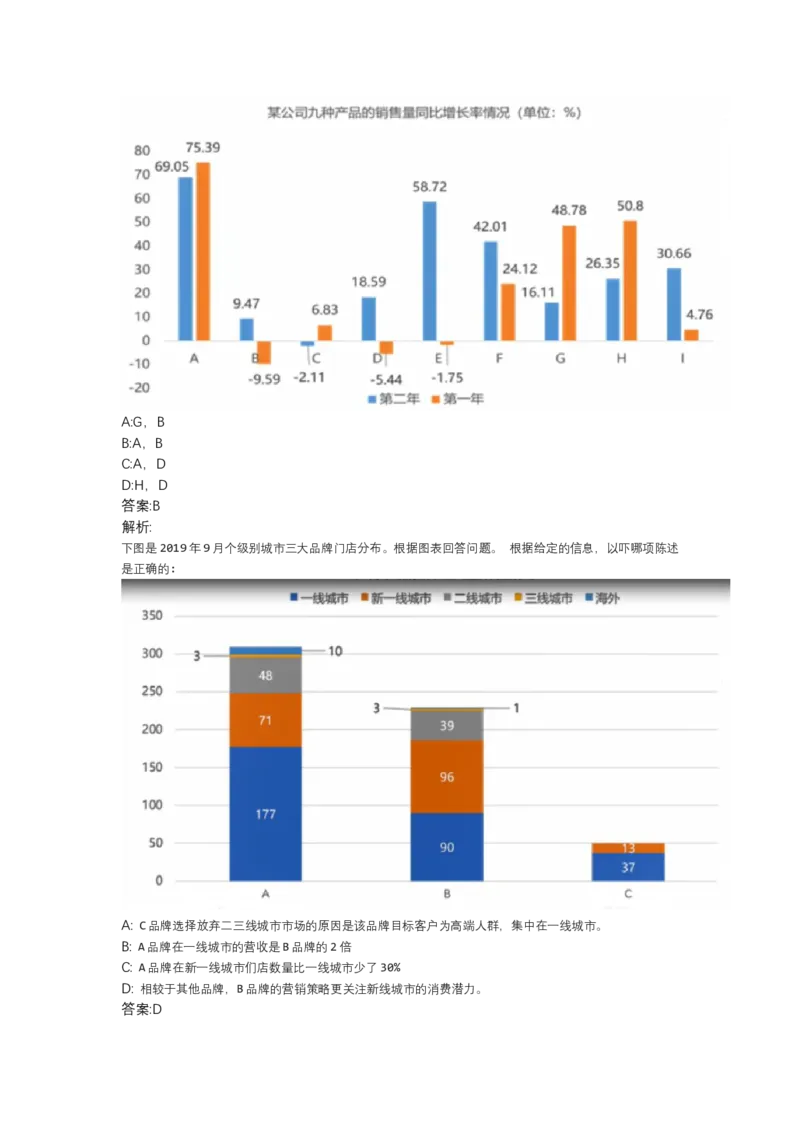 北森图表分析（可搜带解析）_2025春招题库汇总_北森_北sen_最新24届秋招题库-可搜