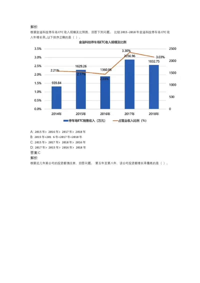北森图表分析（可搜带解析）_2025春招题库汇总_北森_北sen_最新24届秋招题库-可搜