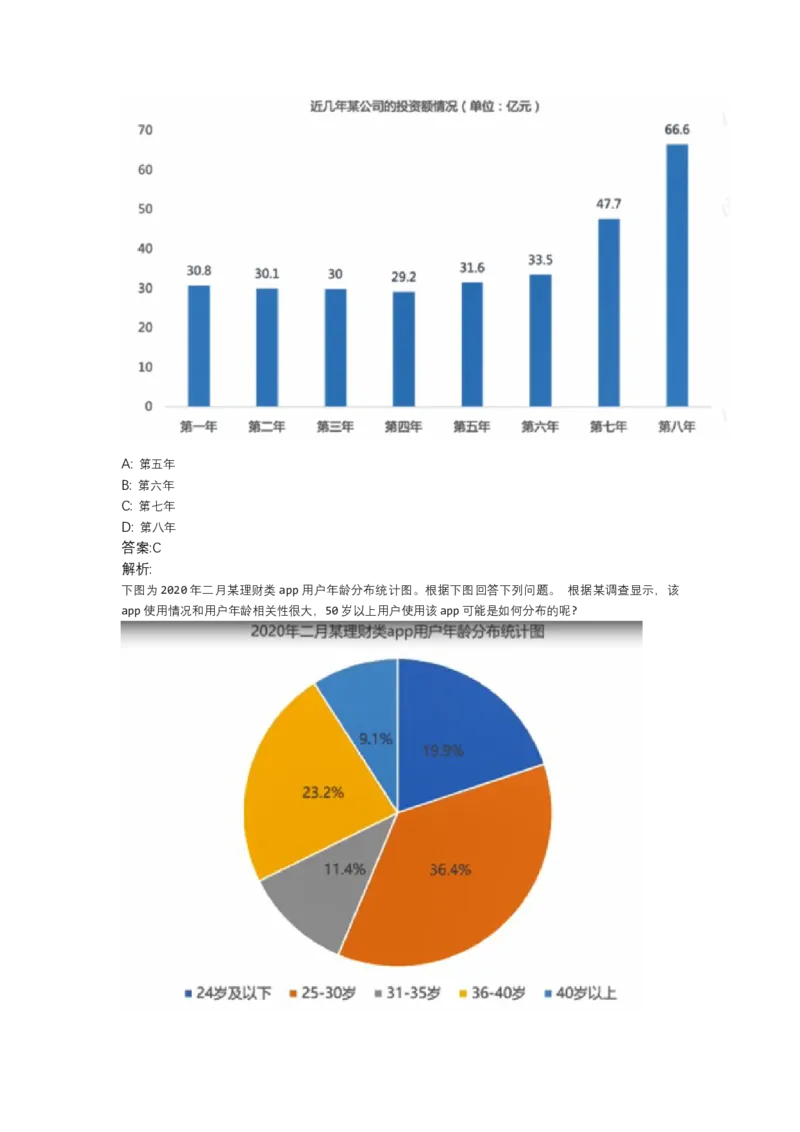 北森图表分析（可搜带解析）_2025春招题库汇总_北森_北sen_最新24届秋招题库-可搜