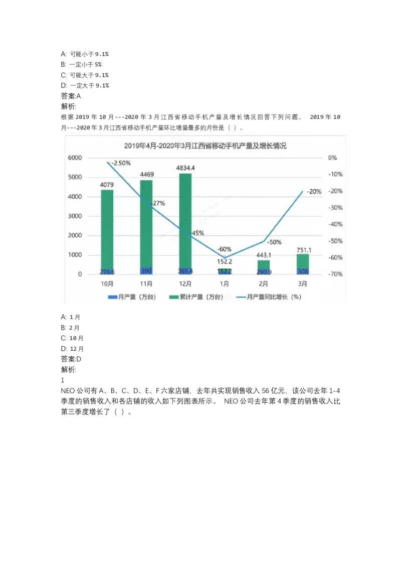 北森图表分析（可搜带解析）_2025春招题库汇总_北森_北sen_最新24届秋招题库-可搜