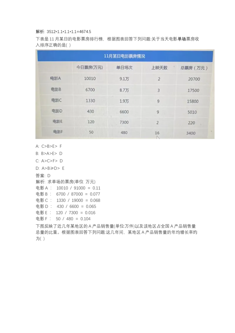 北森图表分析（可搜带解析）_2025春招题库汇总_北森_北sen_最新24届秋招题库-可搜