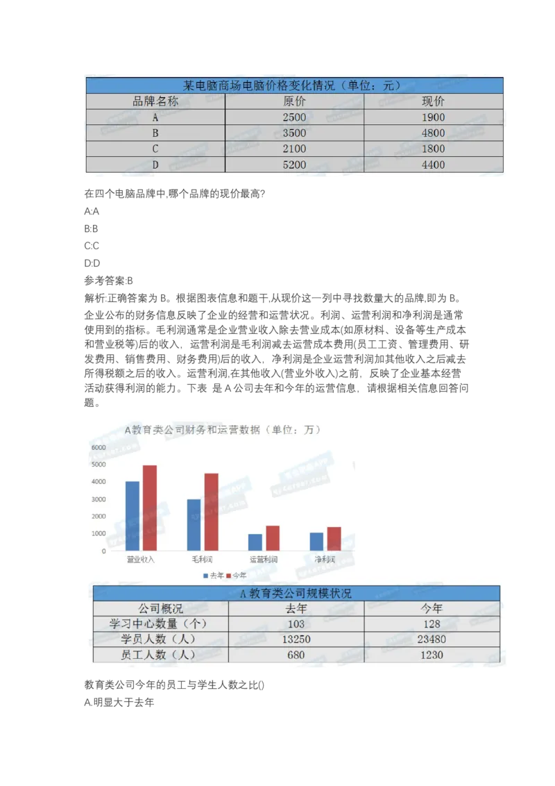北森图表分析（可搜带解析）_2025春招题库汇总_北森_北sen_最新24届秋招题库-可搜