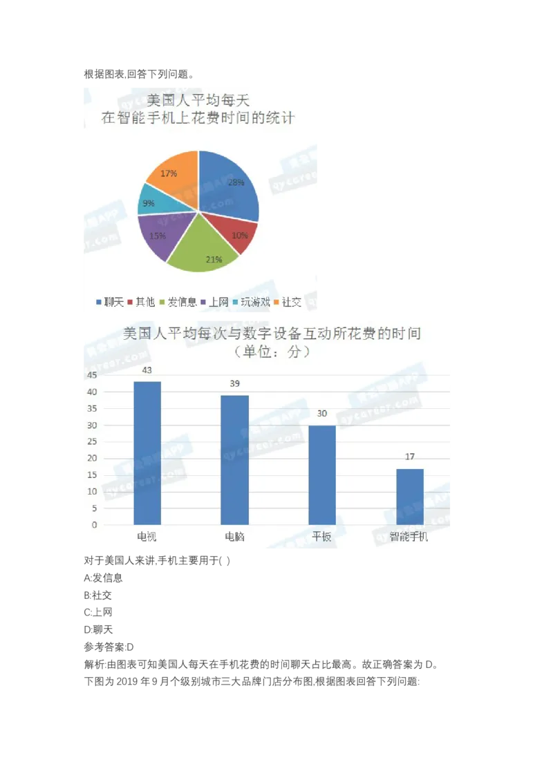 北森图表分析（可搜带解析）_2025春招题库汇总_北森_北sen_最新24届秋招题库-可搜
