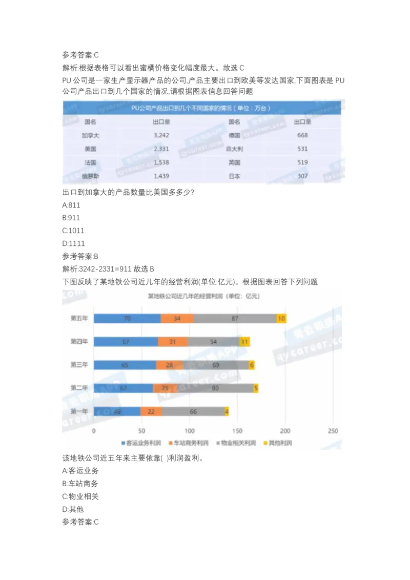 北森图表分析（可搜带解析）_2025春招题库汇总_北森_北sen_最新24届秋招题库-可搜