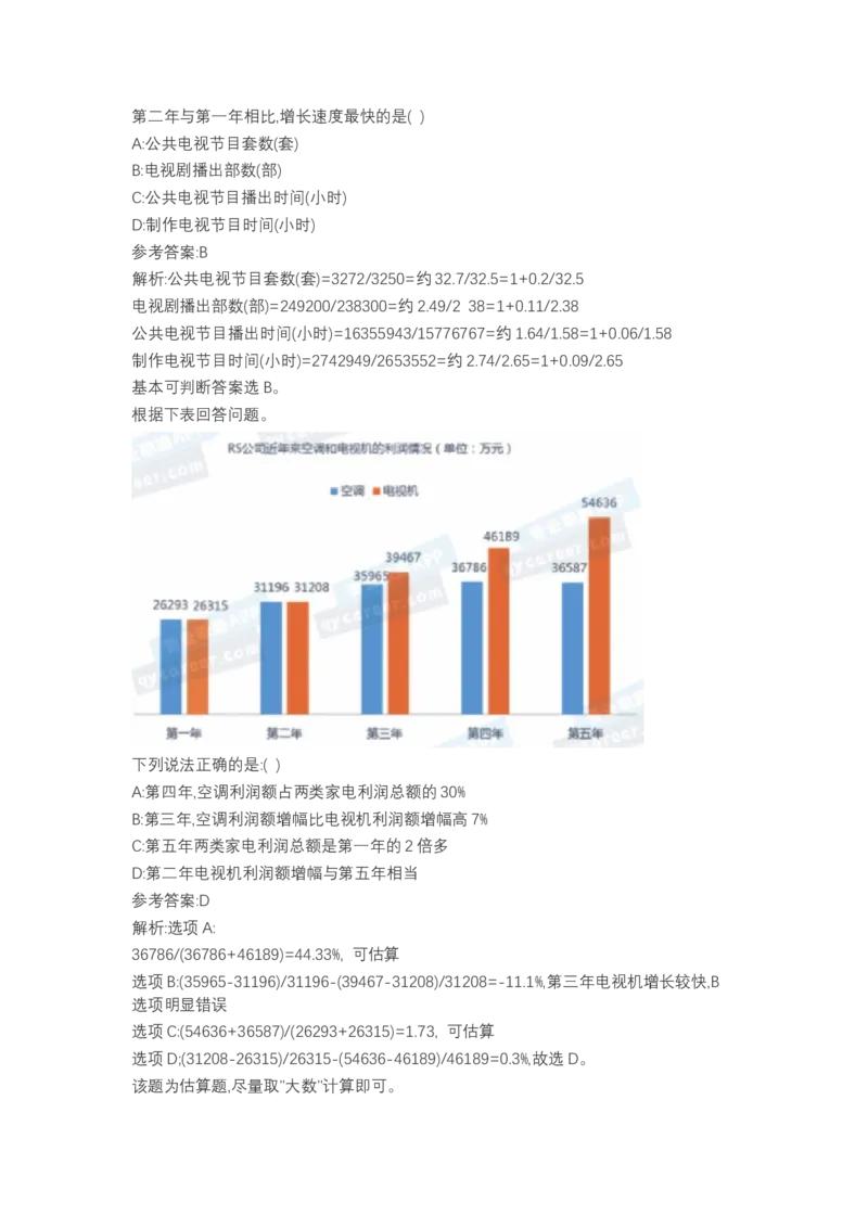 北森图表分析（可搜带解析）_2025春招题库汇总_北森_北sen_最新24届秋招题库-可搜