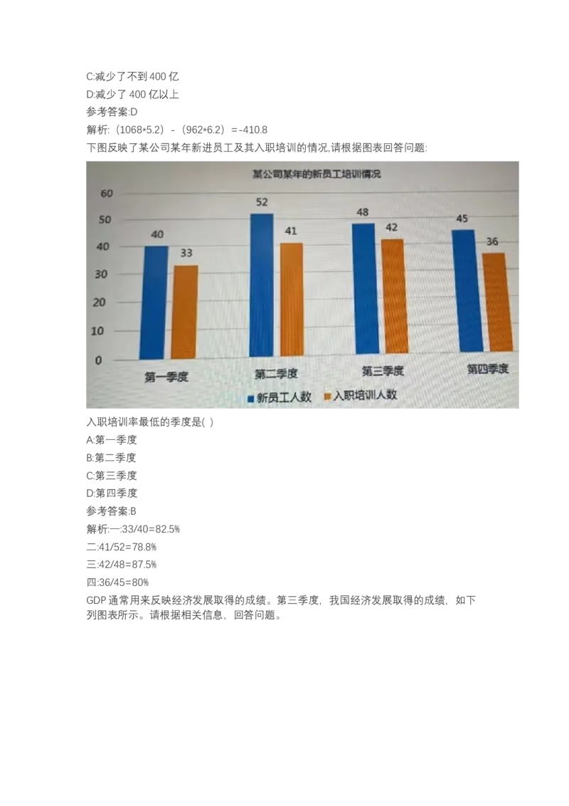 北森图表分析（可搜带解析）_2025春招题库汇总_北森_北sen_最新24届秋招题库-可搜