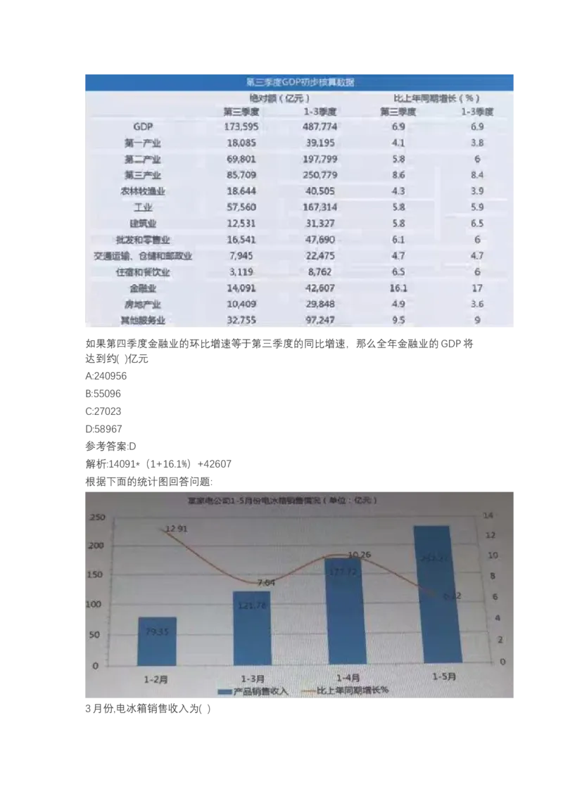 北森图表分析（可搜带解析）_2025春招题库汇总_北森_北sen_最新24届秋招题库-可搜