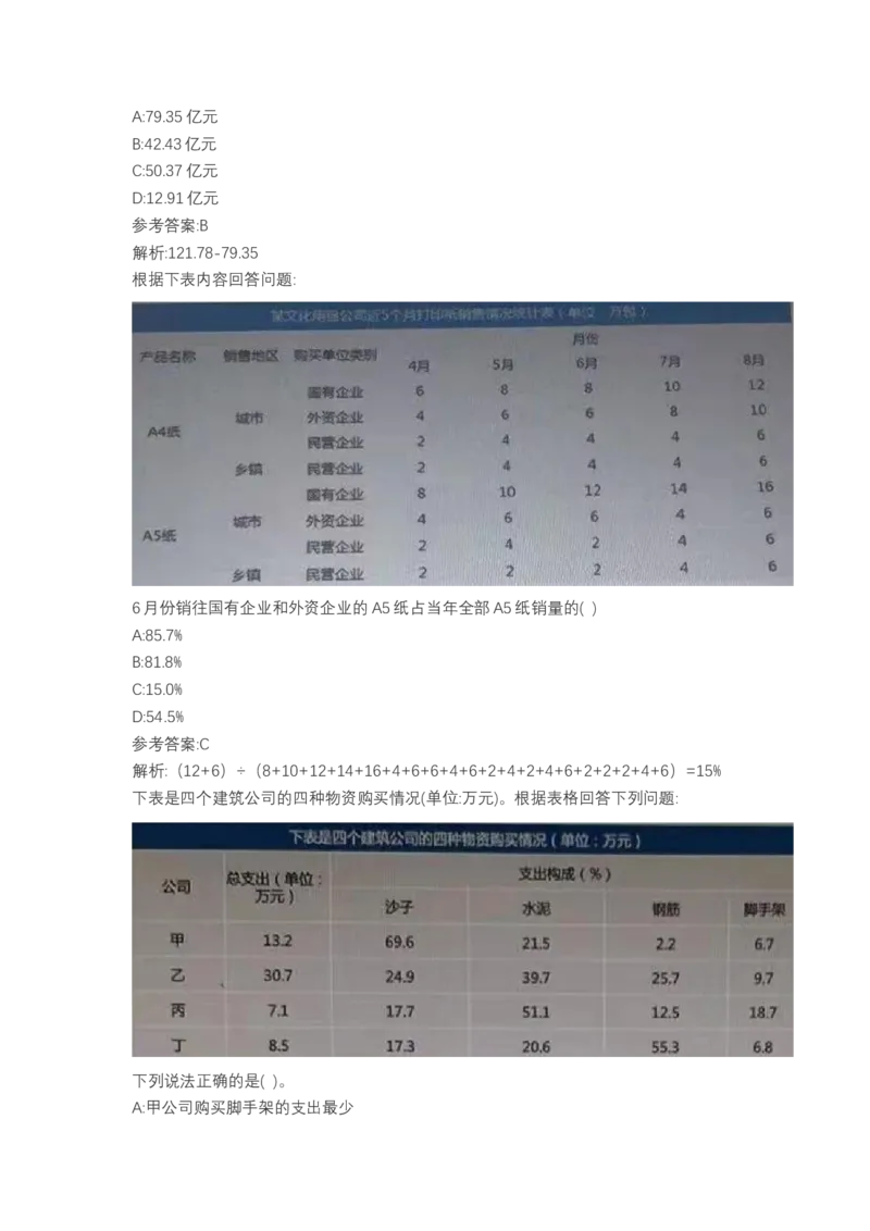 北森图表分析（可搜带解析）_2025春招题库汇总_北森_北sen_最新24届秋招题库-可搜