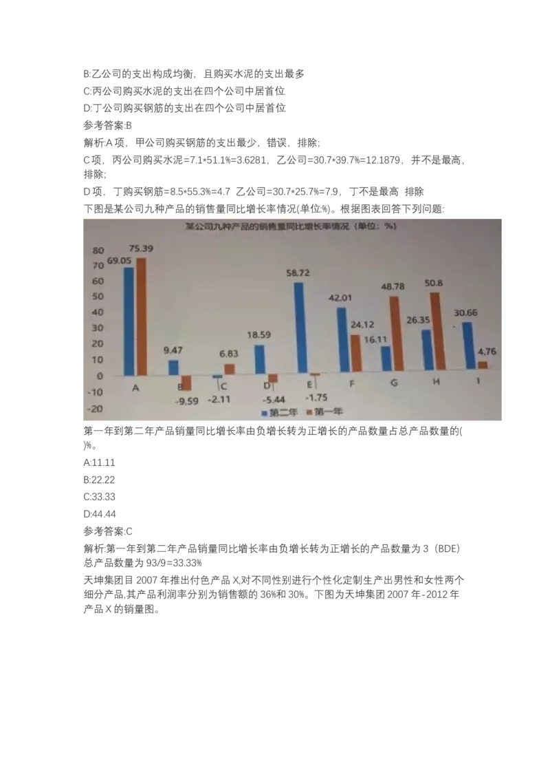 北森图表分析（可搜带解析）_2025春招题库汇总_北森_北sen_最新24届秋招题库-可搜