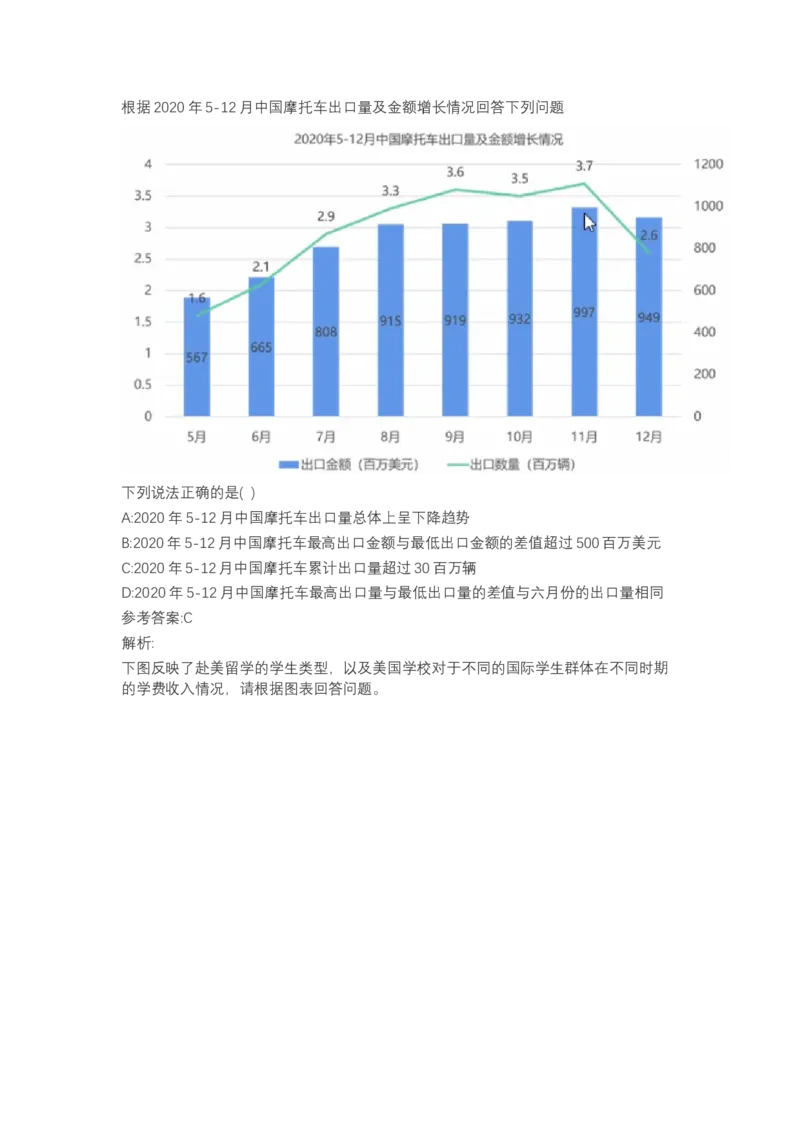 北森图表分析（可搜带解析）_2025春招题库汇总_北森_北sen_最新24届秋招题库-可搜