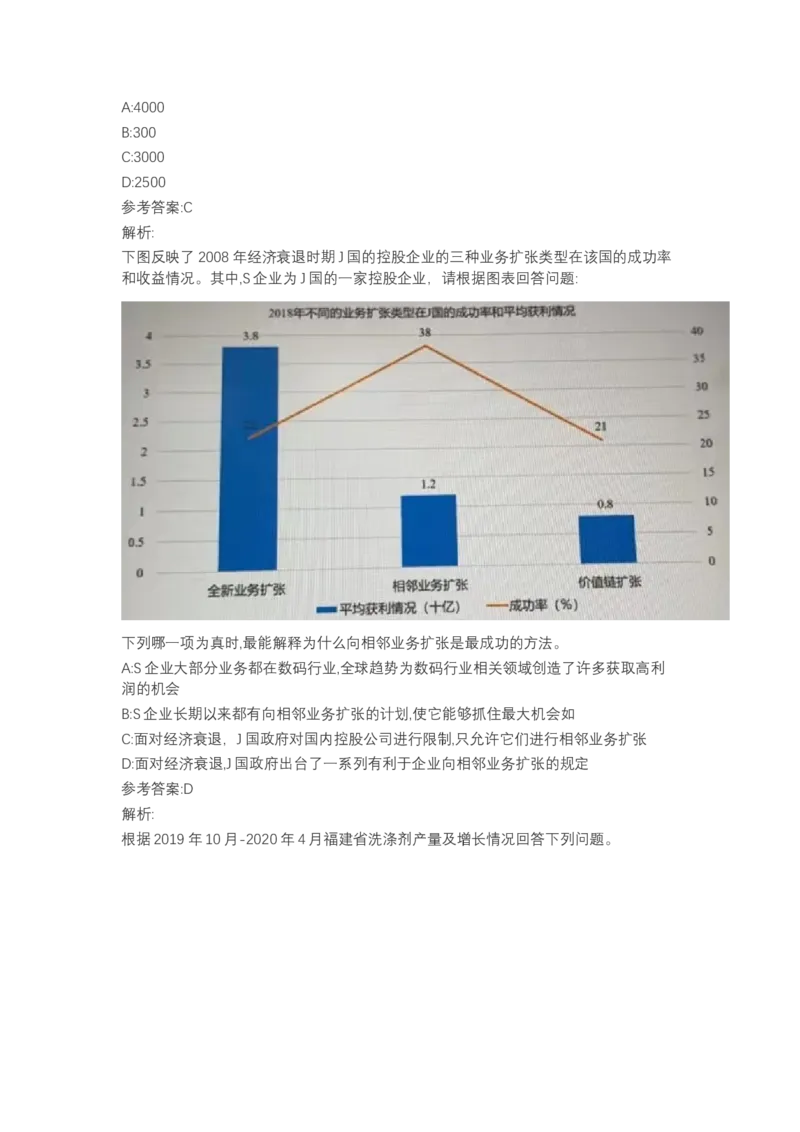 北森图表分析（可搜带解析）_2025春招题库汇总_北森_北sen_最新24届秋招题库-可搜