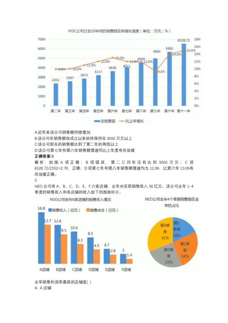 北森图表分析（可搜带解析）_2025春招题库汇总_北森_北sen_最新24届秋招题库-可搜