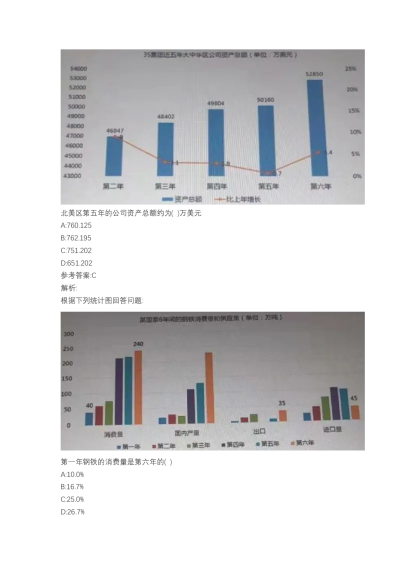 北森图表分析（可搜带解析）_2025春招题库汇总_北森_北sen_最新24届秋招题库-可搜