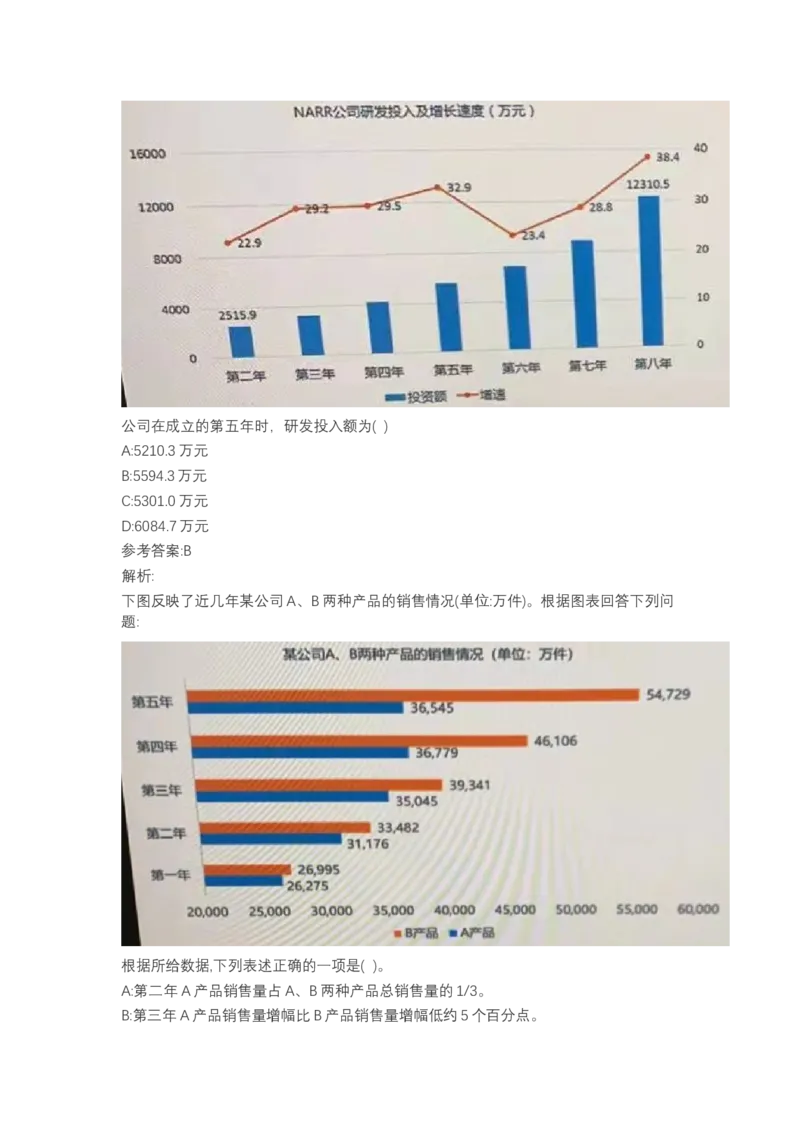 北森图表分析（可搜带解析）_2025春招题库汇总_北森_北sen_最新24届秋招题库-可搜