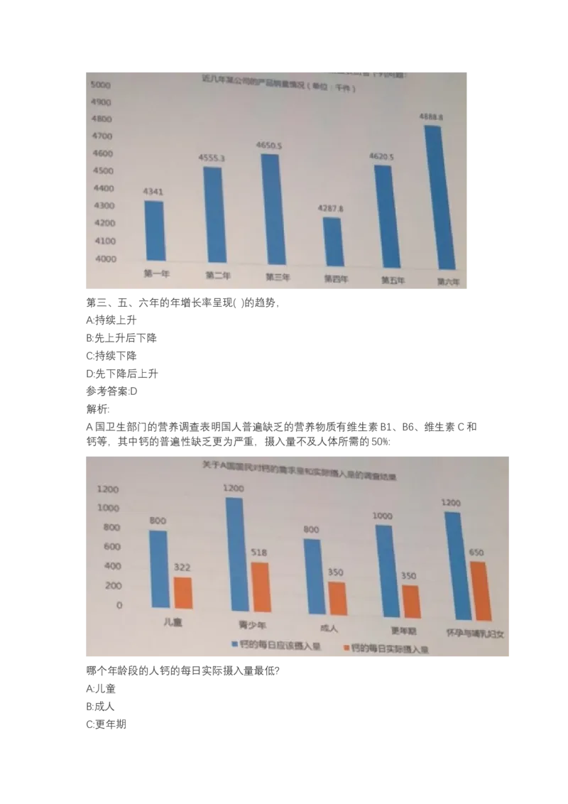 北森图表分析（可搜带解析）_2025春招题库汇总_北森_北sen_最新24届秋招题库-可搜