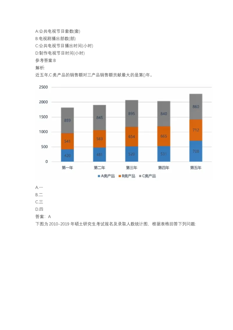 北森图表分析（可搜带解析）_2025春招题库汇总_北森_北sen_最新24届秋招题库-可搜