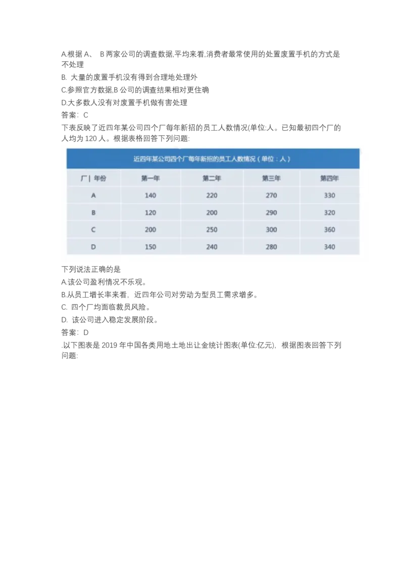 北森图表分析（可搜带解析）_2025春招题库汇总_北森_北sen_最新24届秋招题库-可搜