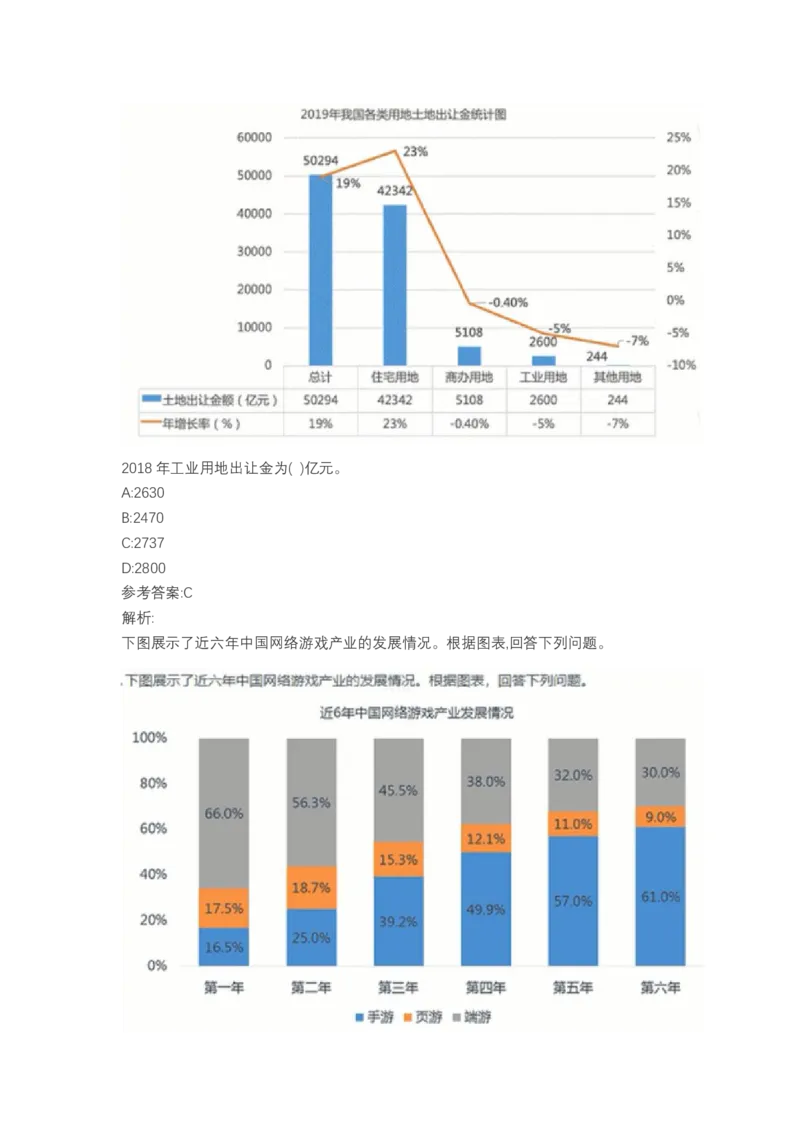 北森图表分析（可搜带解析）_2025春招题库汇总_北森_北sen_最新24届秋招题库-可搜