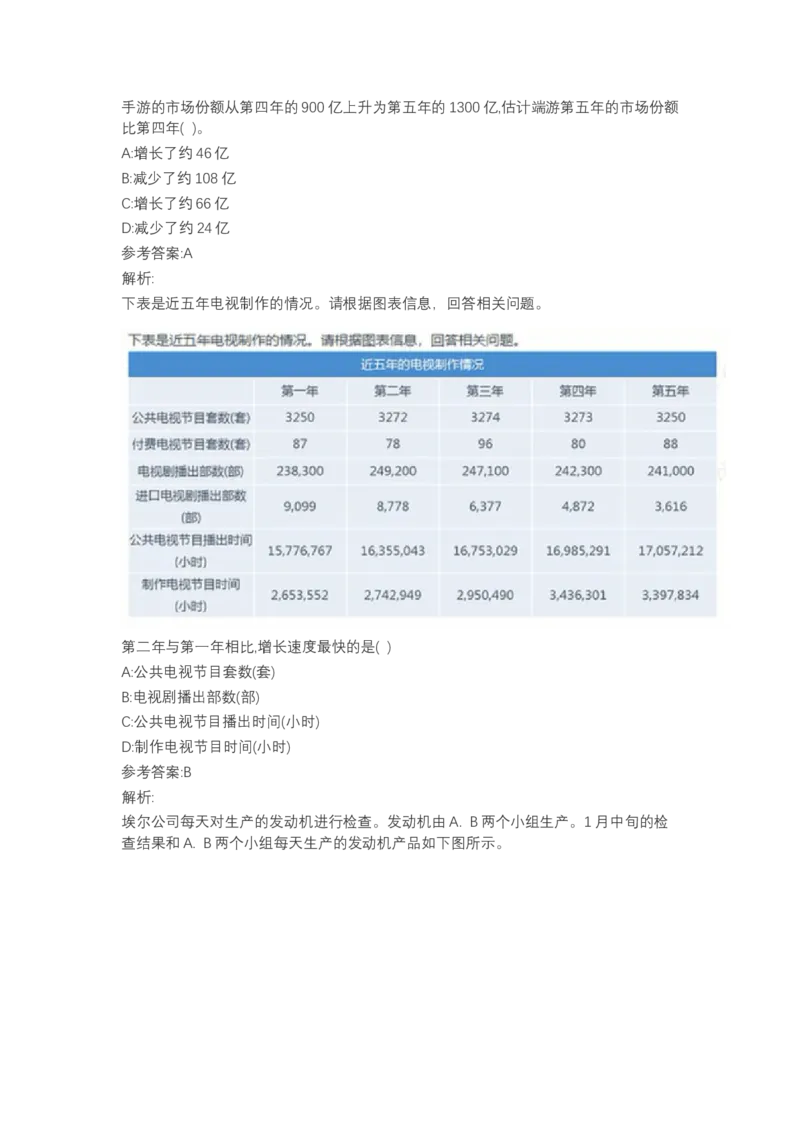 北森图表分析（可搜带解析）_2025春招题库汇总_北森_北sen_最新24届秋招题库-可搜