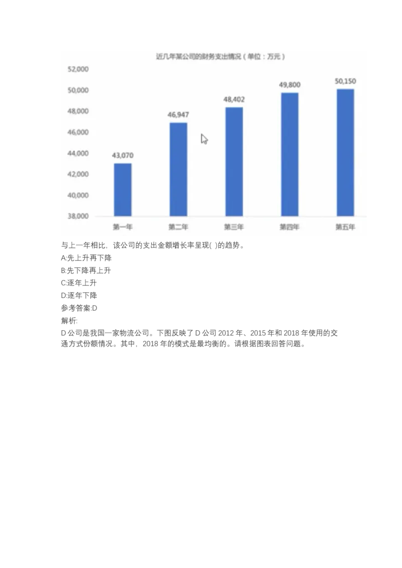 北森图表分析（可搜带解析）_2025春招题库汇总_北森_北sen_最新24届秋招题库-可搜