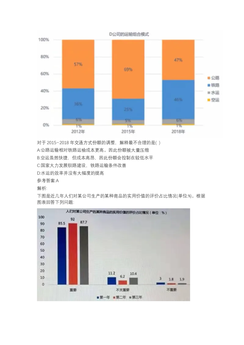 北森图表分析（可搜带解析）_2025春招题库汇总_北森_北sen_最新24届秋招题库-可搜