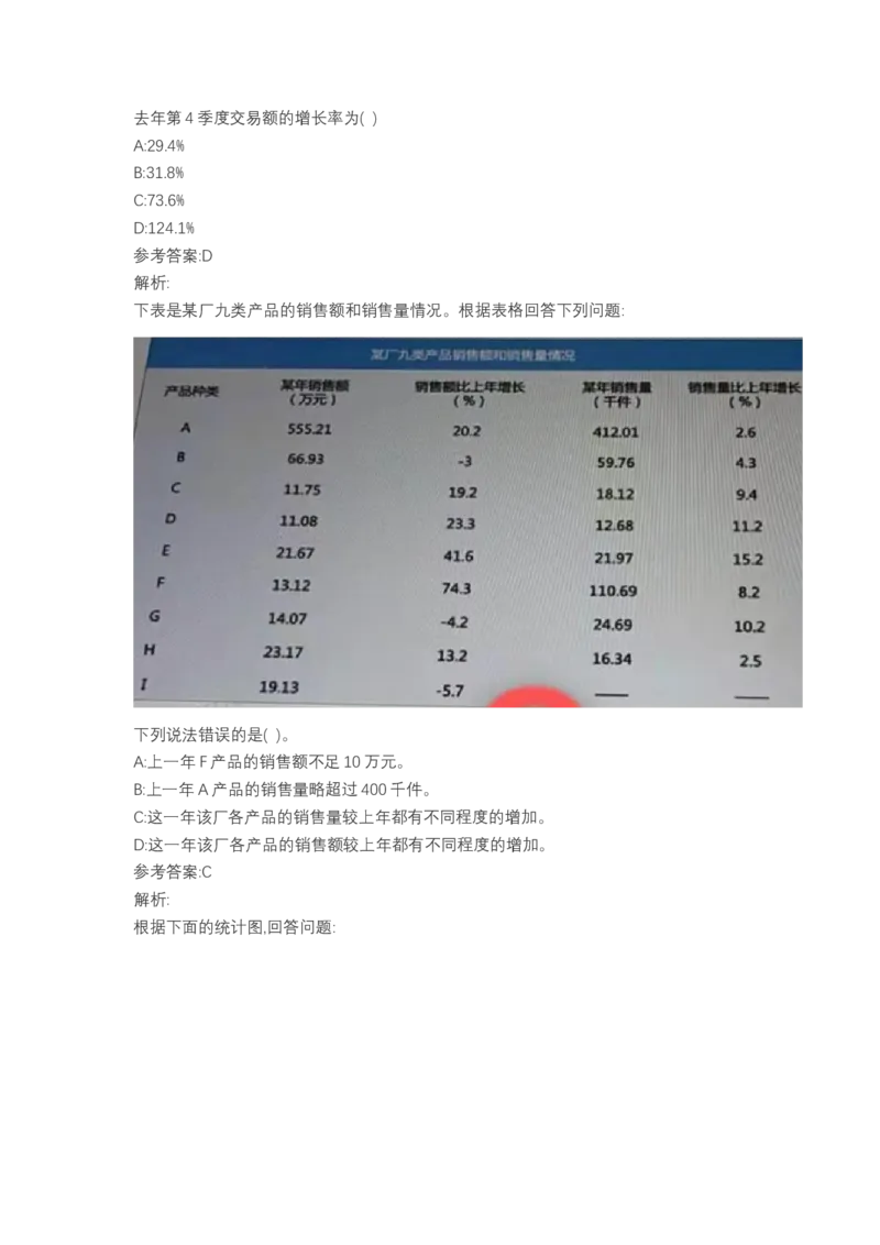 北森图表分析（可搜带解析）_2025春招题库汇总_北森_北sen_最新24届秋招题库-可搜