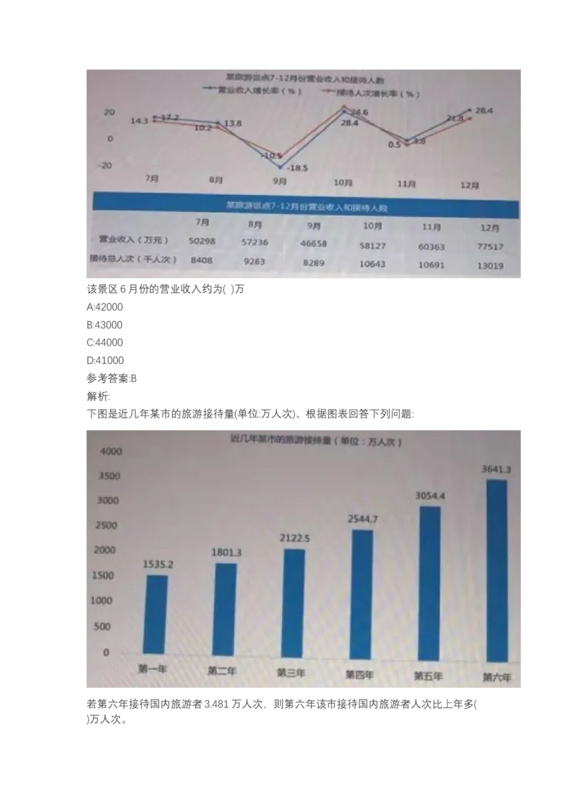北森图表分析（可搜带解析）_2025春招题库汇总_北森_北sen_最新24届秋招题库-可搜