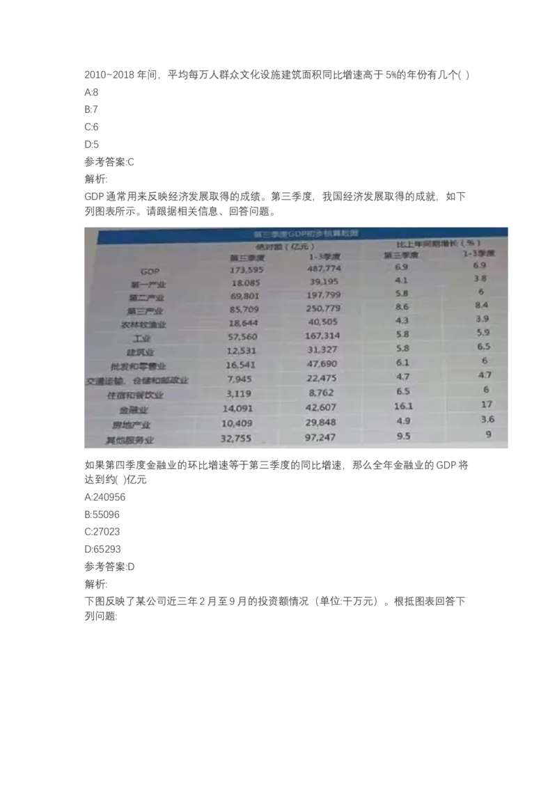 北森图表分析（可搜带解析）_2025春招题库汇总_北森_北sen_最新24届秋招题库-可搜