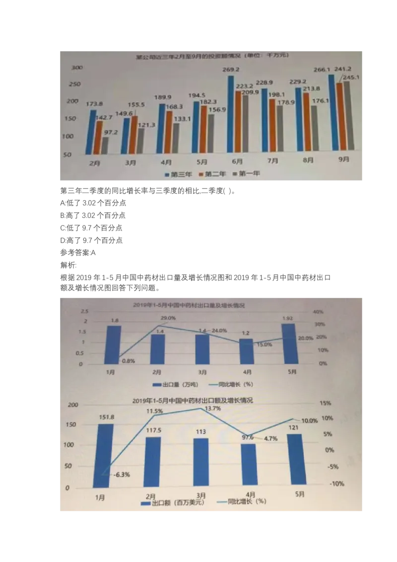 北森图表分析（可搜带解析）_2025春招题库汇总_北森_北sen_最新24届秋招题库-可搜