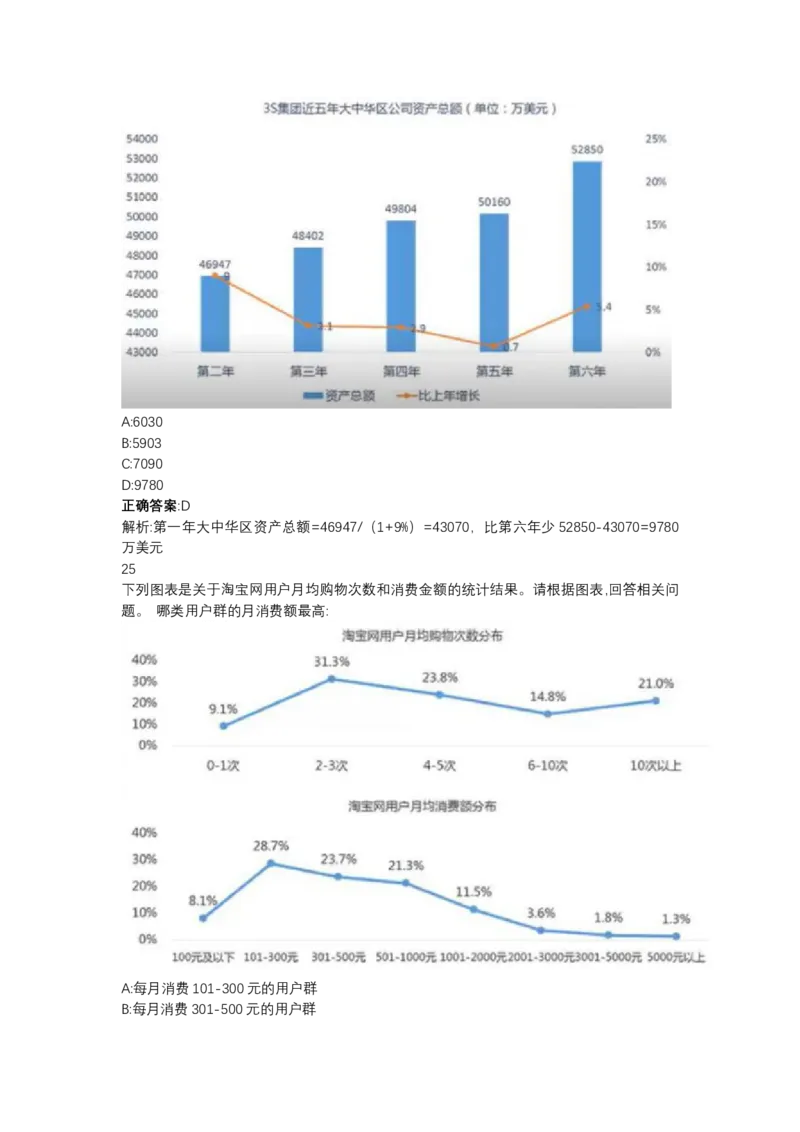 北森图表分析（可搜带解析）_2025春招题库汇总_北森_北sen_最新24届秋招题库-可搜
