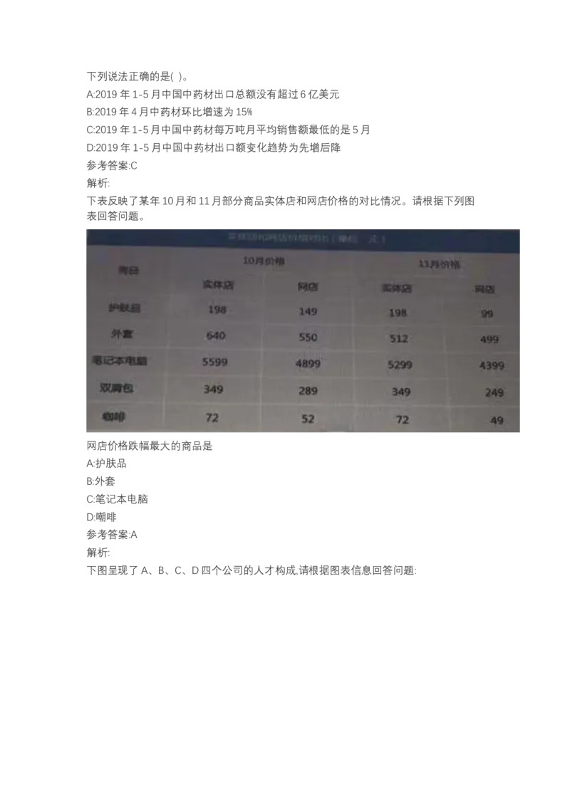 北森图表分析（可搜带解析）_2025春招题库汇总_北森_北sen_最新24届秋招题库-可搜