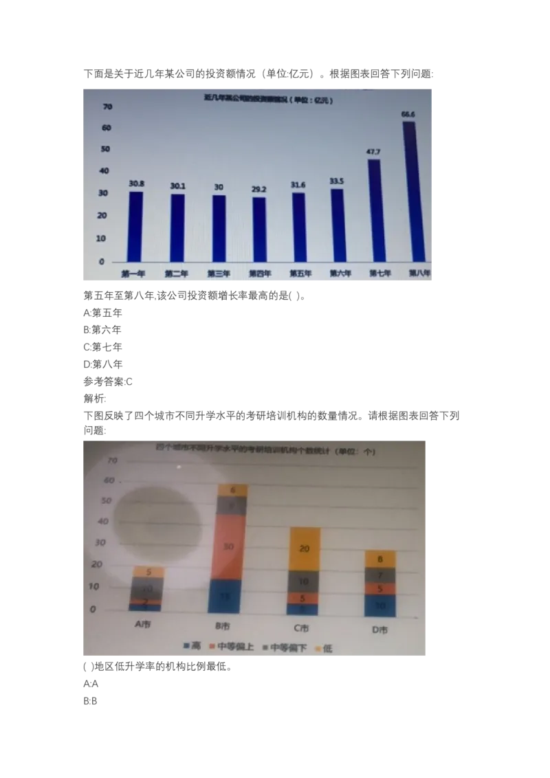 北森图表分析（可搜带解析）_2025春招题库汇总_北森_北sen_最新24届秋招题库-可搜