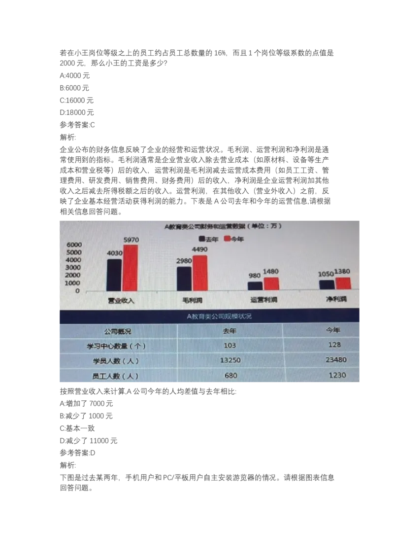北森图表分析（可搜带解析）_2025春招题库汇总_北森_北sen_最新24届秋招题库-可搜