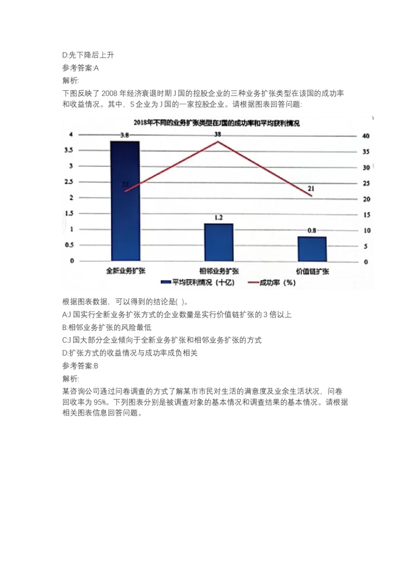 北森图表分析（可搜带解析）_2025春招题库汇总_北森_北sen_最新24届秋招题库-可搜