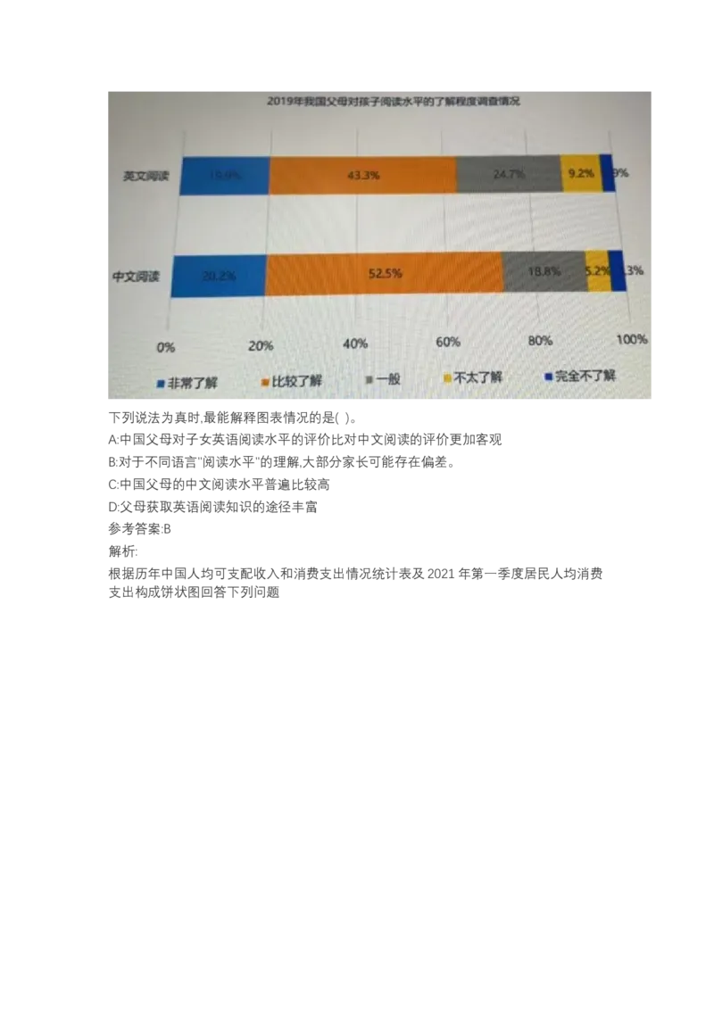 北森图表分析（可搜带解析）_2025春招题库汇总_北森_北sen_最新24届秋招题库-可搜